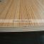 High Quality 18mm glossy Kitchen Cabinet HPL Plywood