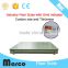 Electronic 3t floor scale stainless with ramps