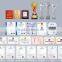 Paper Production Machinery Paper Bowl Machine DEBAO Manchinery