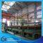 Zinc Coat Galvanizing Line manufacturer from China