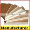 China lowest price Plywood for furniture usage