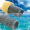 Flexible Duct
