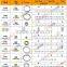 Bosch Adjusting Shim common rail injector calibration shim
