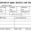 Online Scoring System for school exam