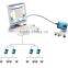 High quality security guard control system KO-500S