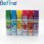 European style air freshener spray looking for sole agent in Africa