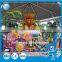 New design!!!LINORIDES amusement park bule star rides