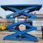 stationary scissor lifts