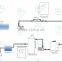 Good quality 1" 2" 3/4" ozone water venturi injector / venturi mixer