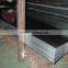 galvanized roof sheet/hot dipped galvanized steel sheet/stainless steel sheet for wall panel