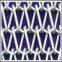 Conveyer Belt Mesh