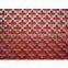 Decorative Perforated Metal