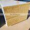 High Quality Cheap Price Glass Wool Sandwich Panel