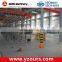 Automaitc Powder Coating Plant for Aluminium Profiles