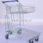 Shopping trolley(arrange cart)