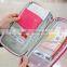 Fashion Travel Passport Holder Organizer Protector Cover Cute Card Case Wallet