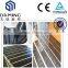 Smart Warm CE Flexible Underfloor Heating