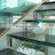 Safety Tempered Glass with CCC and RoHS for home appliances