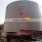 Double Stage Coal Gasifier