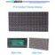 P12 Outdoor Full Color LED Display