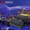 Zhuhai Bincolor BC-216 Ethernet-SPI/DMX Pixel light controller