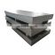 low price 2mm ASTM a36 carbon steel sheet plate