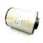 air compressor air filters 24172215 for Ingersoll Rand screw air compressor spare part
