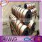 Produce and Export CO2 MIG Welding Wire ER70S-6