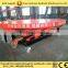 lift revolving stage/rotating lift stage