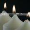 Pillar Candle Litbright Candle Factory