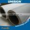 Unisign Proffessional Experience Hot cold Lamianted Frontlit Banner Material