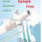 MVA kit Manual Vaccum Karman Syringe MVA KIT For Gynecology