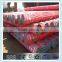 galvanized round steel pipe