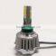 DC 12V LED Motorbike Headlight