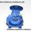 Casting water pump housing pump parts