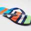 New Heva Beach Flip Flop Slippers for men