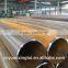 Factory price round erw steel pipes manufacturers