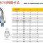 factory high quality din741malleable wire rope clips