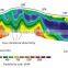 Water Detector DUK-2A Multi-Electrode Reisistivity Survey System For Groundwater Detection