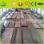 aluminum zinc roof sheets wholesale metal plates for sheet and plate
