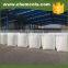 granular urea 46% low price