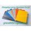 PVDF Coated Aluminium Plate