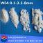 Refractory Matter Fused White Aluminium/Alundum Oxide Fraction