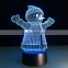 Christmas Snowman 3d Visual Illusion Lamp Usb Night Light Children New Year Gifts Led Kids Lamp