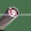 Aluminum concentric cable