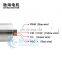 Chihai Motor CHW-GW4632-BL2838 High Torque  Low Noise Long Life Gearbox Turbo Worm Gear Brushless Motor