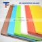 Eco-Friendly 100% PE colour coded chopping board