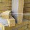 Mineral wool insulation density,mineral wool sheet
