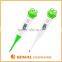Medical Digital Thermometer with cartoon Frog head