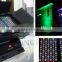 led city color powerful wash light
